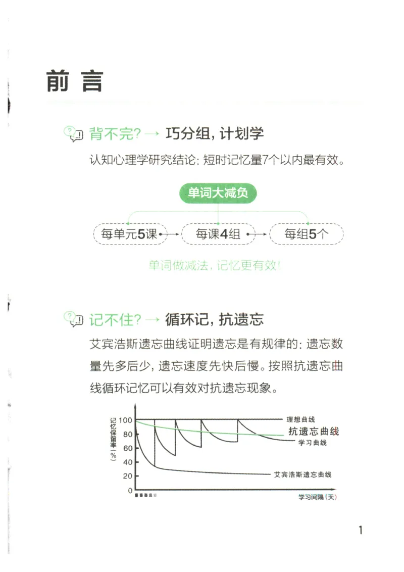 《2027版星火英语中考必考词_2027版中考《星火英语中考必考2000词》（英语）》第5页预览