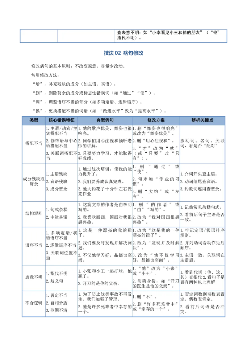 《清单03语言文字运用（病句）（知识·方法·能力清单）（学生版）(1)_二轮复习_2026年-语文二轮复习_2026年高考语文二轮复习知识清单（全国通用）-G448_2026版》第5页预览