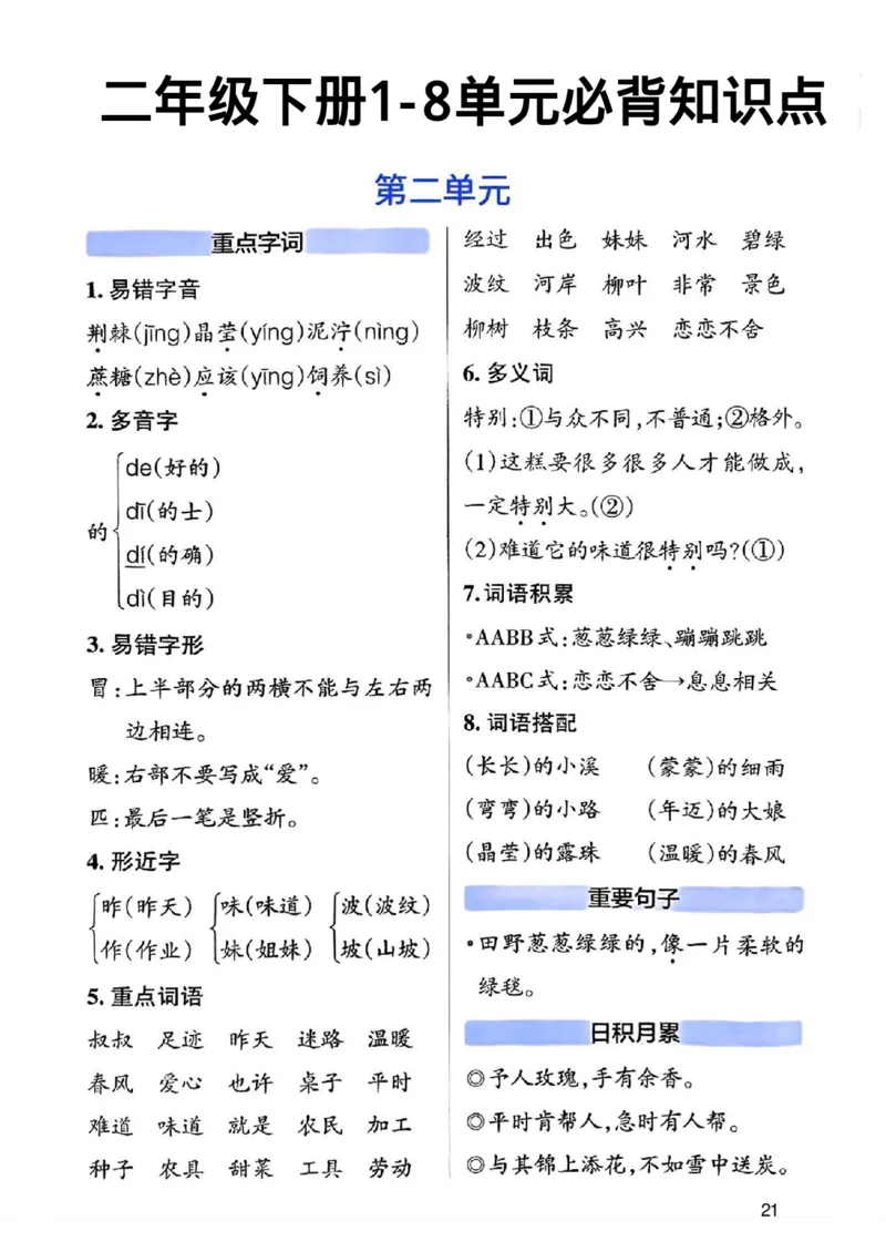 《B20127二年级下册18单元必背知识点20(微信564455174)_2年级下册同步教辅_2下-语文_二下语文-重点必备资料》第2页预览