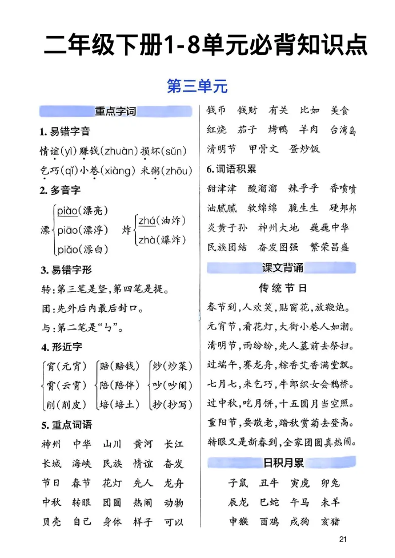 《B20127二年级下册18单元必背知识点20(微信564455174)_2年级下册同步教辅_2下-语文_二下语文-重点必备资料》第3页预览