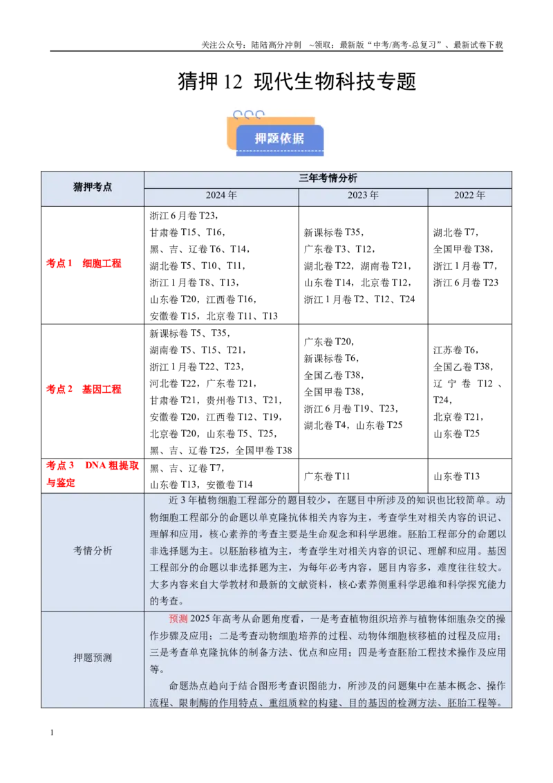 《猜押12现代生物科技专题（学生版）_06-生物-高考总复习_专项复习_2025年_2025年高考生物抢分秘籍（新高考专用）_2025版》第1页预览