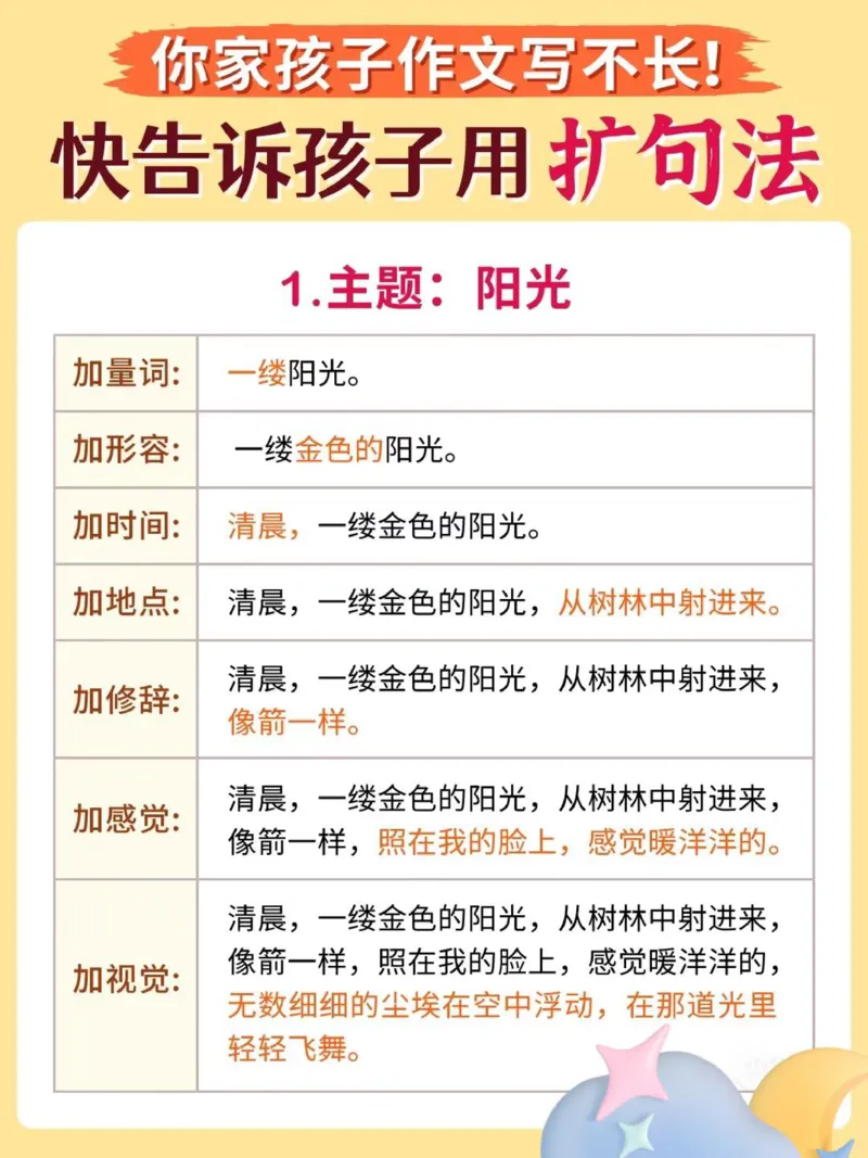 《B20434二下作文扩句(2)_2年级下册同步教辅_2下-语文_二下语文-句子仿写》第1页预览
