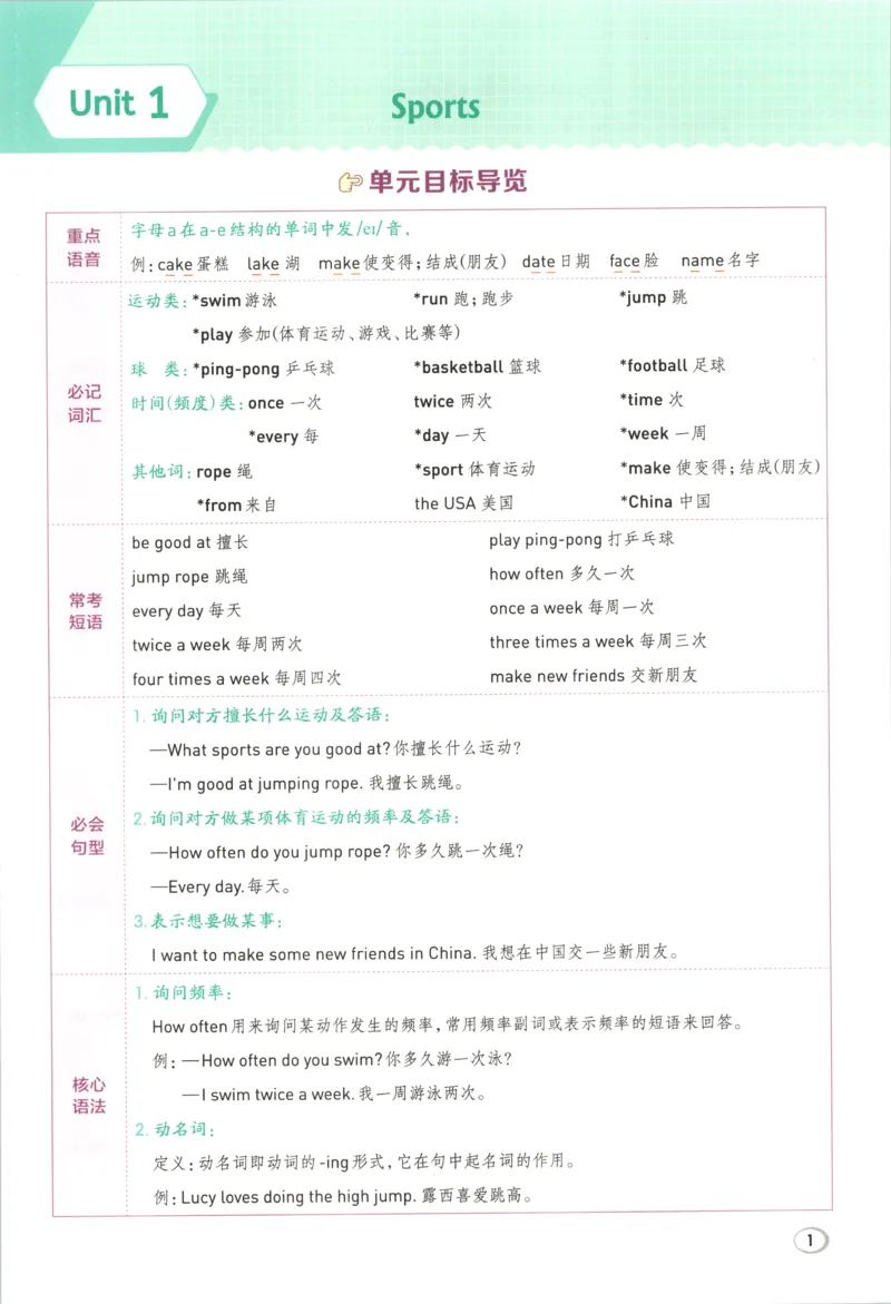 《主书英语RJJT4上_26秋小学初中各机构教辅大合集（一本、教材帮、阳光同学、王朝霞、实验班、小典中点、上分卷、白欧、课堂笔记等等）_26秋小学教辅资料_4上》第7页预览