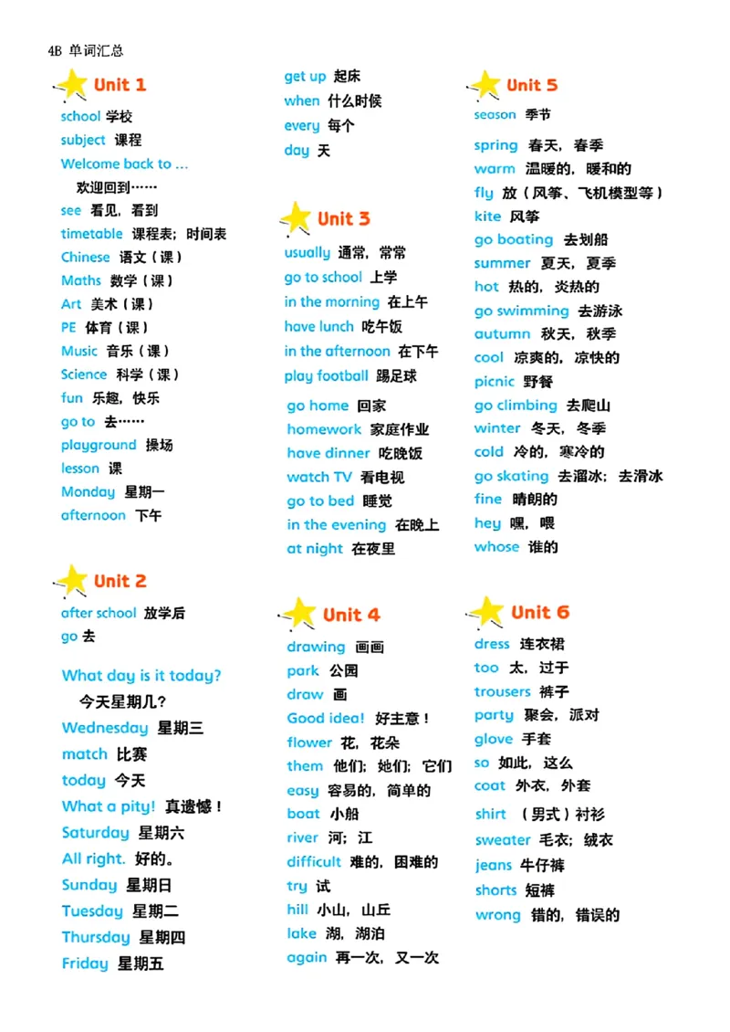 《3-6年级英语单词汇总（译林版）_3年级上册同步教辅合集_3上-英语_三上英语-新译林版练习》第5页预览
