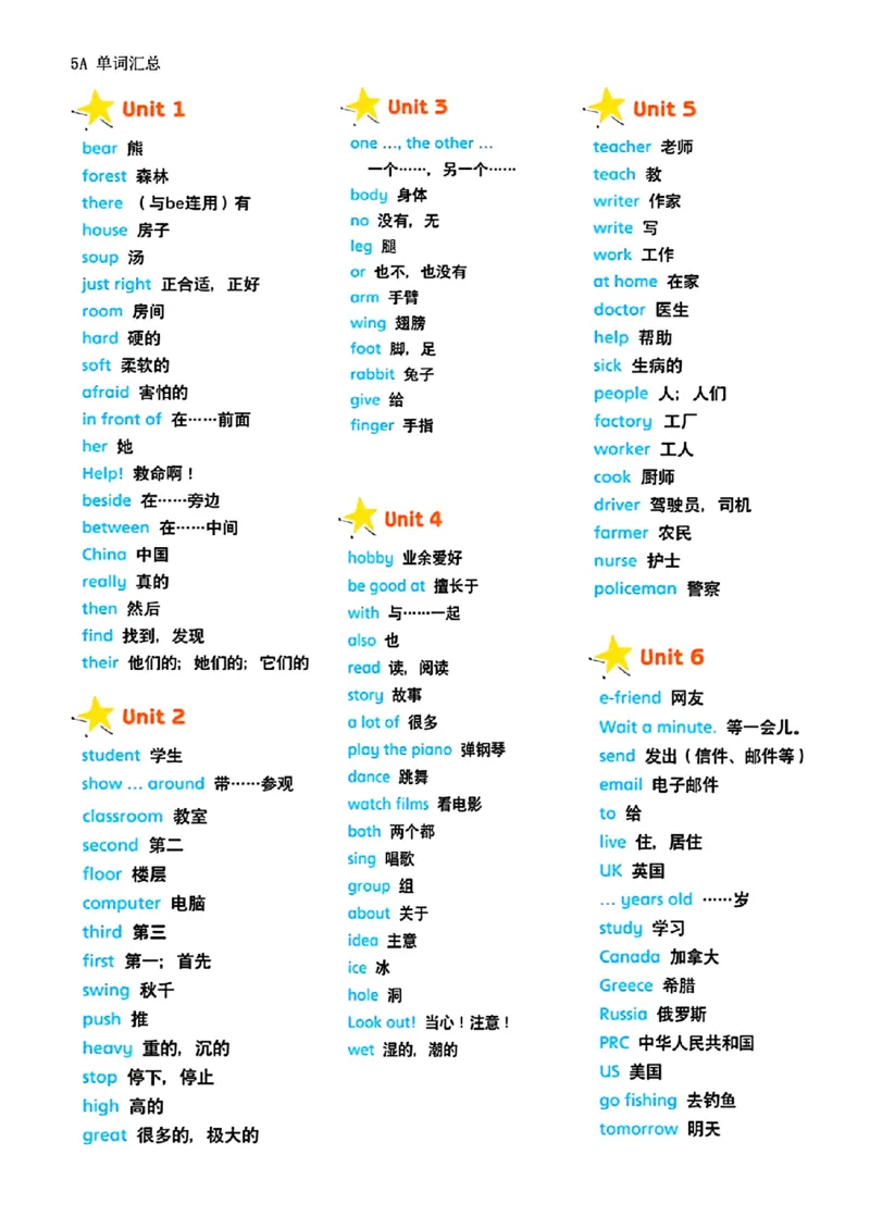 《3-6年级英语单词汇总（译林版）_3年级上册同步教辅合集_3上-英语_三上英语-新译林版练习》第7页预览