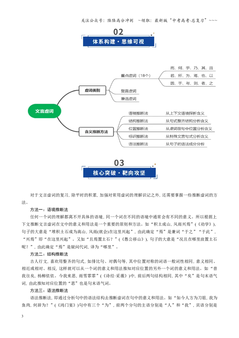 《第02讲文言虚词（复习讲义）（全国通用）（教师版）_一轮复习_2026年-语文一轮复习_2026年高考语文一轮复习讲义+练习+课件（新教材新高考）-G55_2026版_专题六文言文阅读》第3页预览
