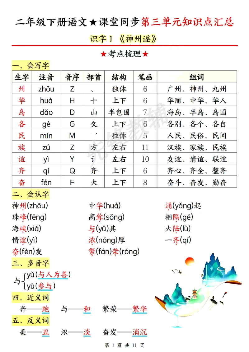 《B20112二年级（下）语文第三单元知识点汇总.1(微信564455174)_2年级下册同步教辅_2下-语文_二下语文-重点必备资料》第1页预览