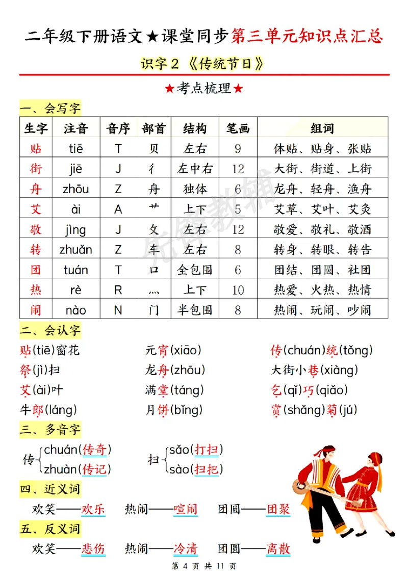 《B20112二年级（下）语文第三单元知识点汇总.1(微信564455174)_2年级下册同步教辅_2下-语文_二下语文-重点必备资料》第4页预览