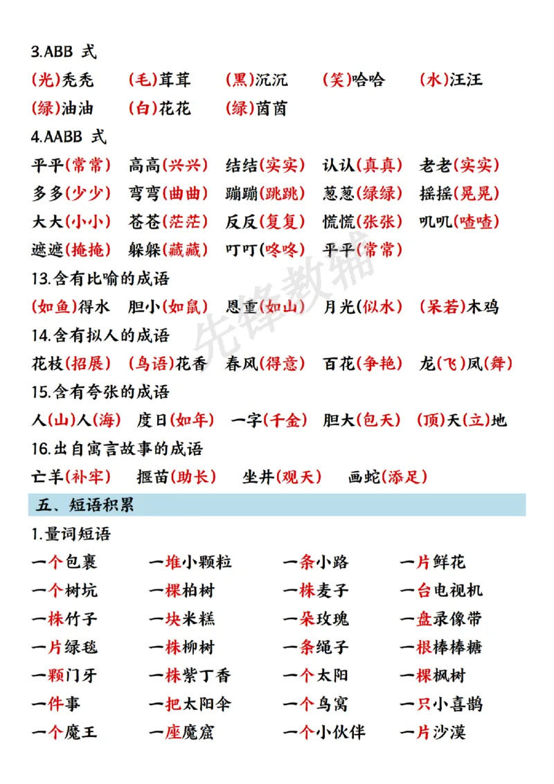《B20122二年级（下）语文期中高频考点汇总(微信564455174)_2年级下册同步教辅_2下-语文_二下语文-重点必备资料》第3页预览