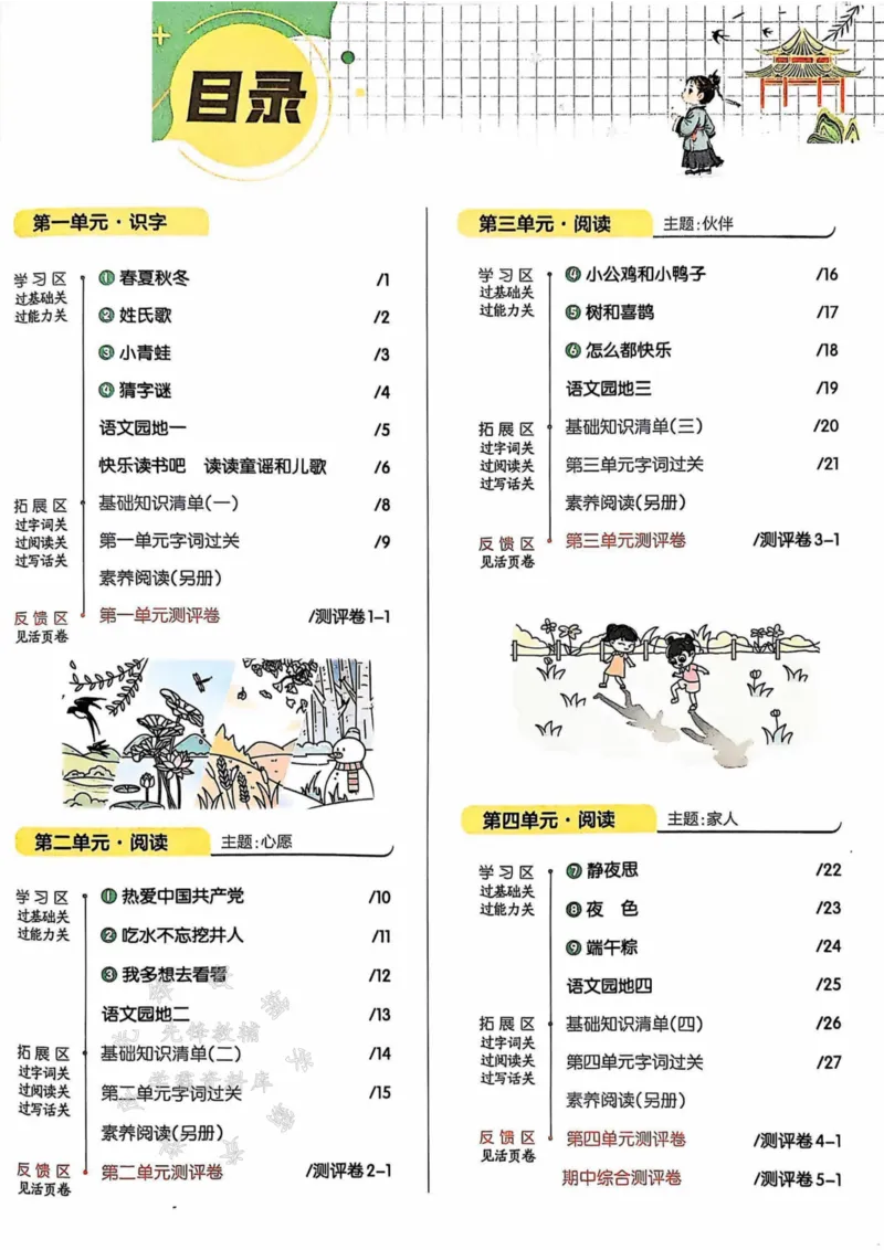 《25春一下语文课时天天练SY_1年级下册同步教辅_1下-语文_一下语文-一课一练》第1页预览