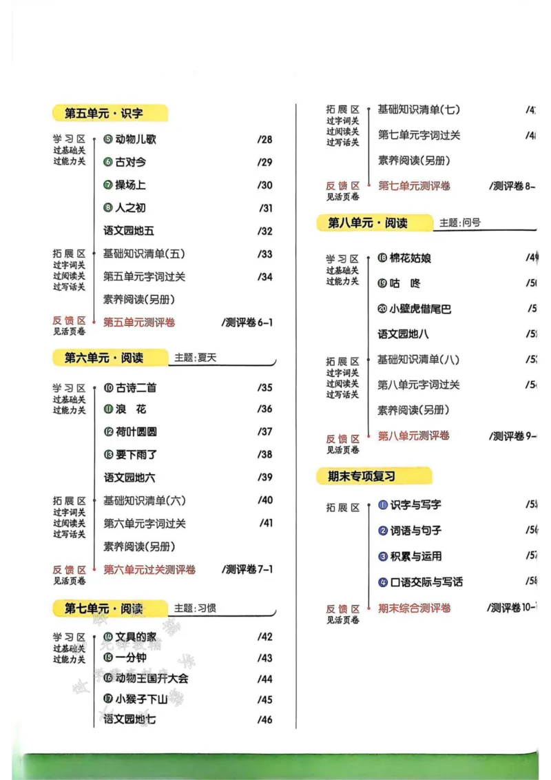 《25春一下语文课时天天练SY_1年级下册同步教辅_1下-语文_一下语文-一课一练》第2页预览