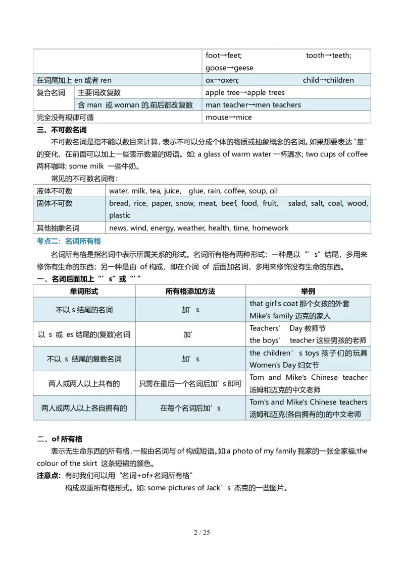 《人教2026版《暑假复习讲义》专题02名词、代词、形容词和情态动词（解析版）_26秋初中教辅资料_26秋初中《暑假预习》_（英语）2026版初中《暑假衔接讲义》新8年级上册（人教）02套》第2页预览