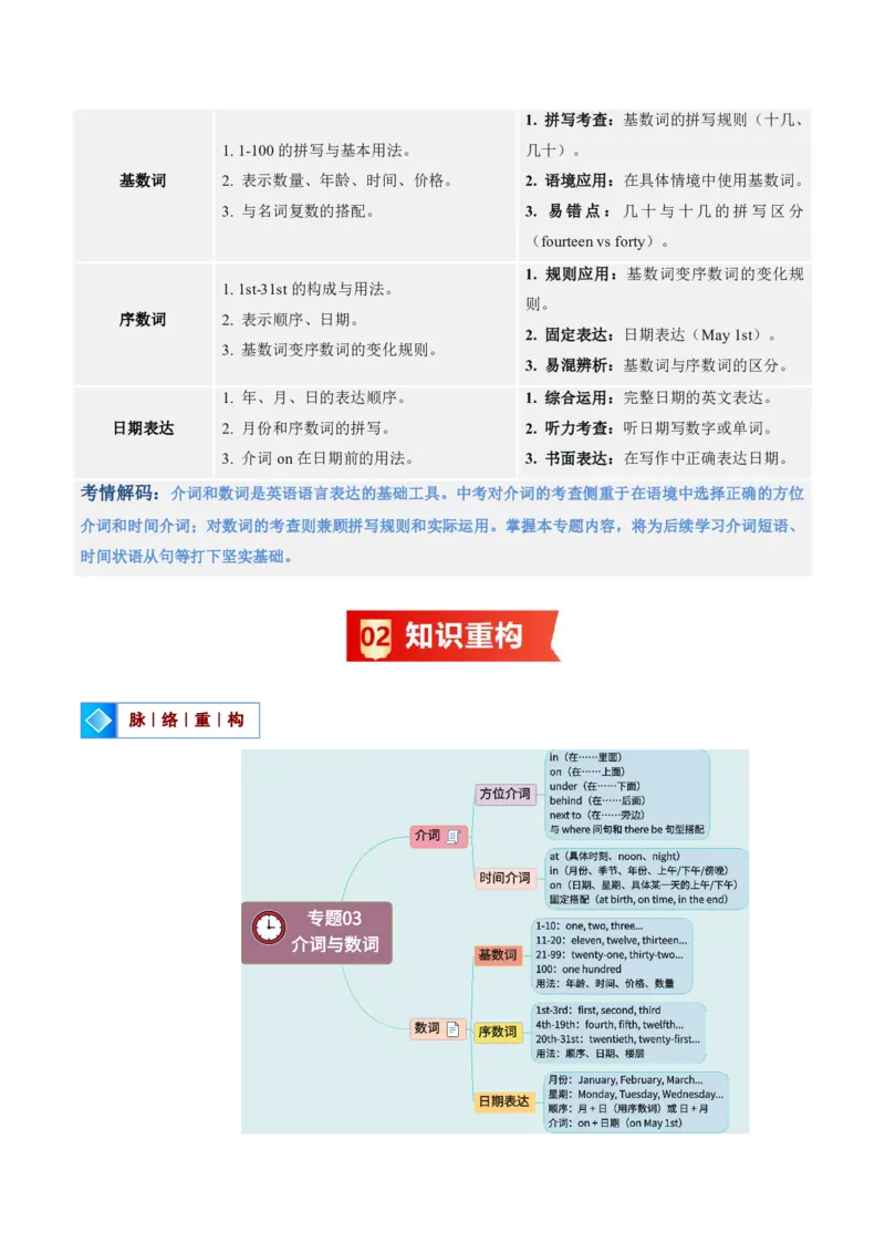 《人教2026《暑假复习讲义》专题03介词与数词（暑假复习讲义）（解析版）_26秋初中教辅资料_26秋初中《暑假预习》_2026秋《暑假复习讲义》7上英语》第2页预览