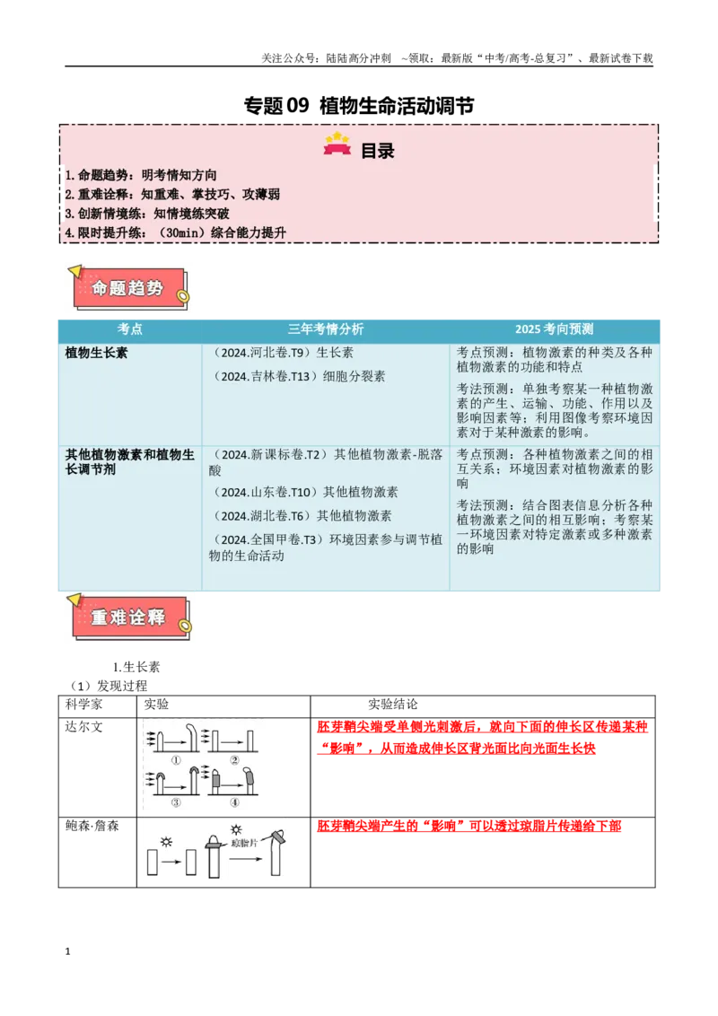 《专题09植物生命活动调节（教师版）_06-生物-高考总复习_专项复习_2025年_2025年高考生物重难点讲义专练（西北四省专用）》第1页预览