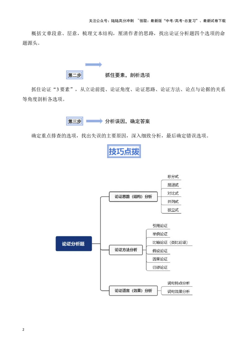 《模板03信息类文本论证相关分析答题模板（解析版）_专项复习_2025年_2025年高考语文答题技巧与答题模板（全国通用）》第2页预览