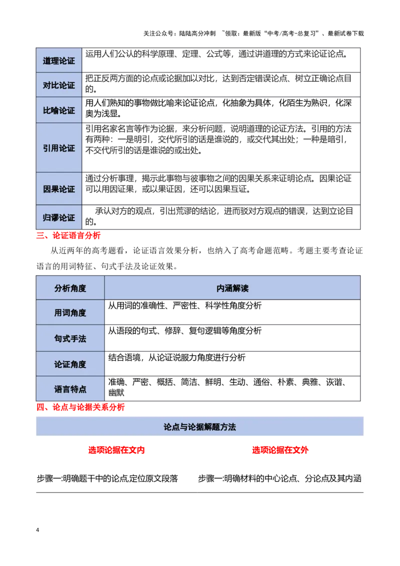 《模板03信息类文本论证相关分析答题模板（解析版）_专项复习_2025年_2025年高考语文答题技巧与答题模板（全国通用）》第4页预览