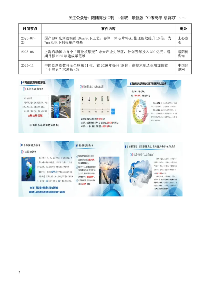 《热点话题59：奋进“十五五”以科技自立自强抢占发展制高点_专项复习_2026年-语文专项复习_2026年高考语文作文热点素材积累运用（时代人物+时评精选+作文赏析）-G96_资料_热点话题素材》第2页预览