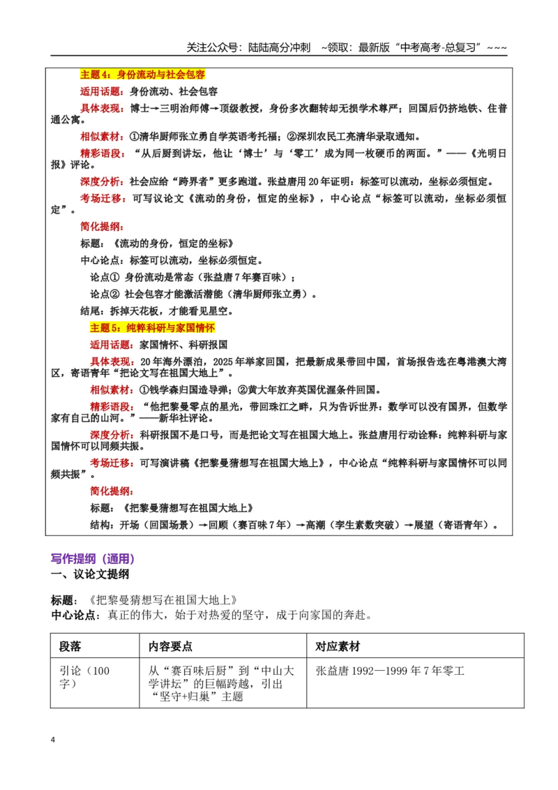 《热点话题16：坚守与归巢：零工七年张益唐的“长期主义”示范_专项复习_2026年-语文专项复习_2026年高考语文作文热点素材积累运用（时代人物+时评精选+作文赏析）-G96_资料_热点话题素材》第4页预览