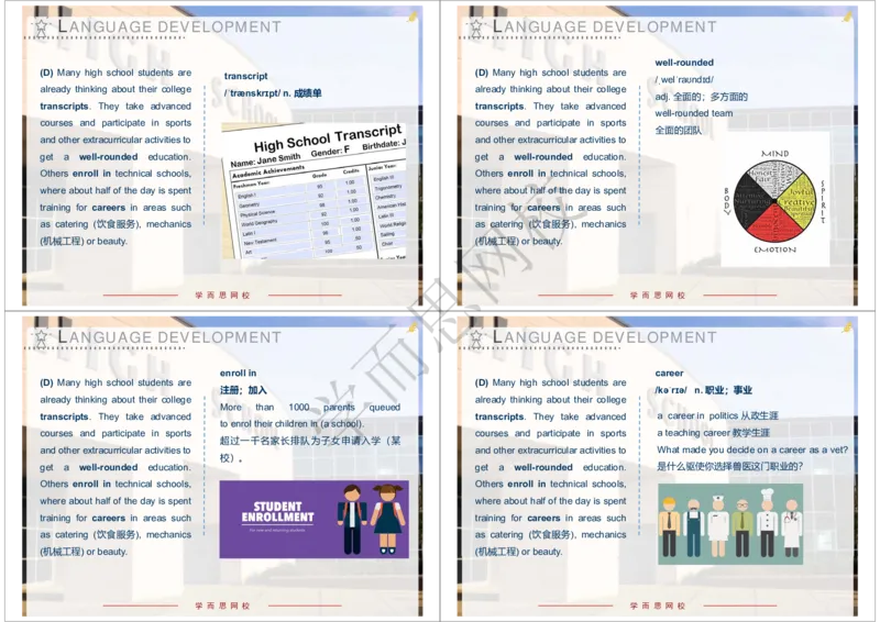 《2020年春上高一985班Unit3知识清单-339688eeee34_学而思高一全套_2020年春季高一_2020春季目标985班高一英语直播班（全国）顾斐已完结16讲》第3页预览