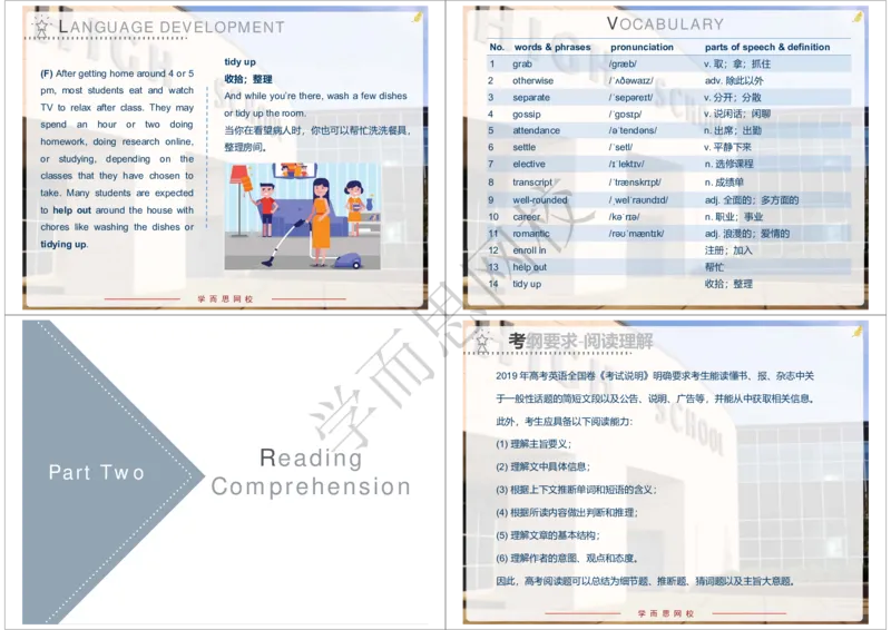 《2020年春上高一985班Unit3知识清单-339688eeee34_学而思高一全套_2020年春季高一_2020春季目标985班高一英语直播班（全国）顾斐已完结16讲》第5页预览