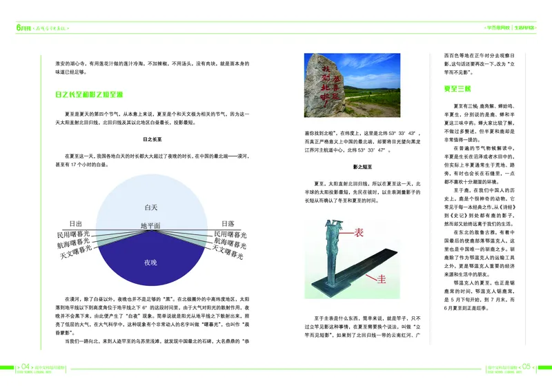 《6月刊190605v2-8620bcb01564_学而思高一全套_2019秋季高一1_2019秋高一语文腾飞班（全国）张卡特_读物》第5页预览