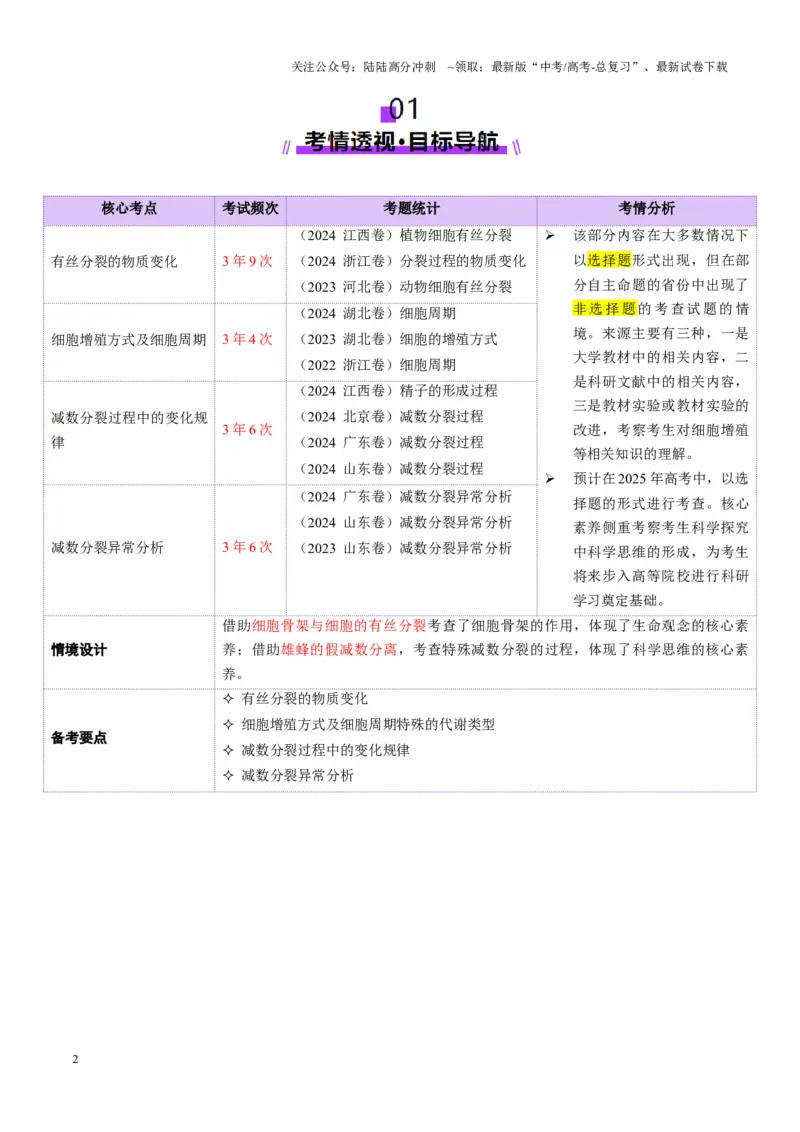 《第05讲细胞的增殖和减数分裂（讲义）（学生版）_06-生物-高考总复习_二轮复习_2025年_2025年高考生物二轮复习课件+讲义+练习（新高考通用）》第2页预览