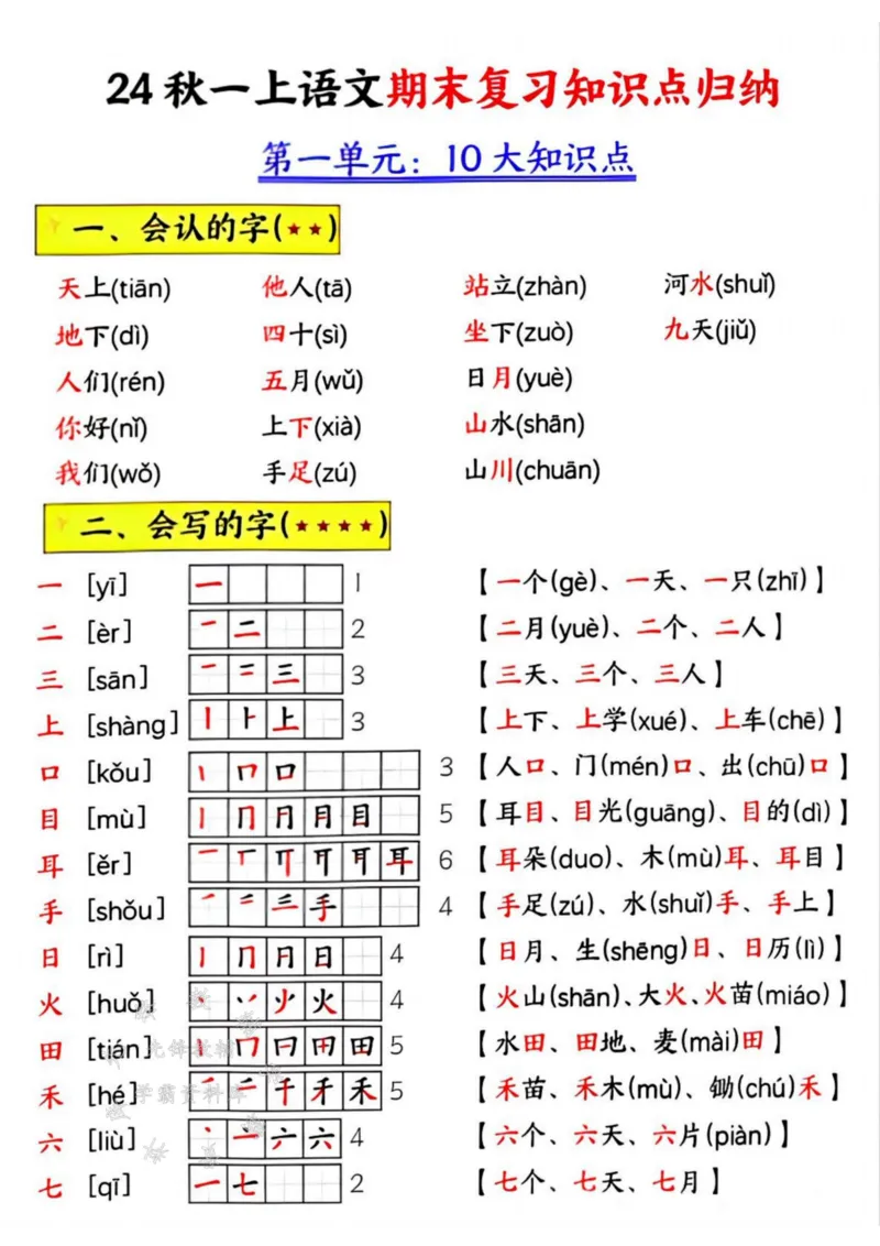 《24秋一上语文期末复习知识点归纳SY_1年级上册同步教辅_1上语文_一上语文-知识点汇总》第1页预览
