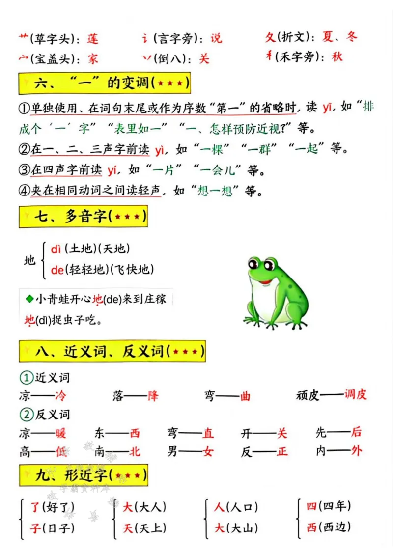 《24秋一上语文期末复习知识点归纳SY_1年级上册同步教辅_1上语文_一上语文-知识点汇总》第10页预览