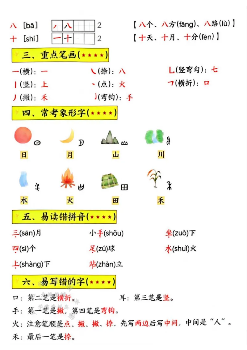 《24秋一上语文期末复习知识点归纳SY_1年级上册同步教辅_1上语文_一上语文-知识点汇总》第2页预览