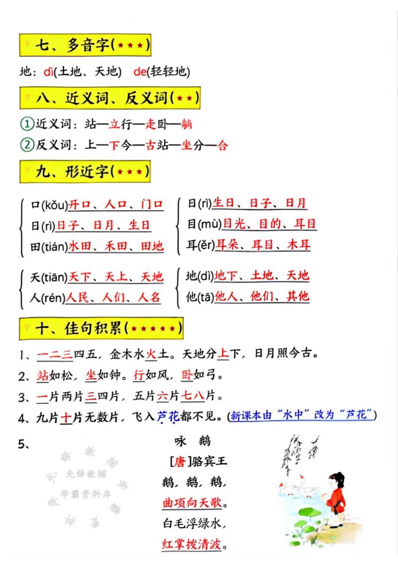 《24秋一上语文期末复习知识点归纳SY_1年级上册同步教辅_1上语文_一上语文-知识点汇总》第3页预览