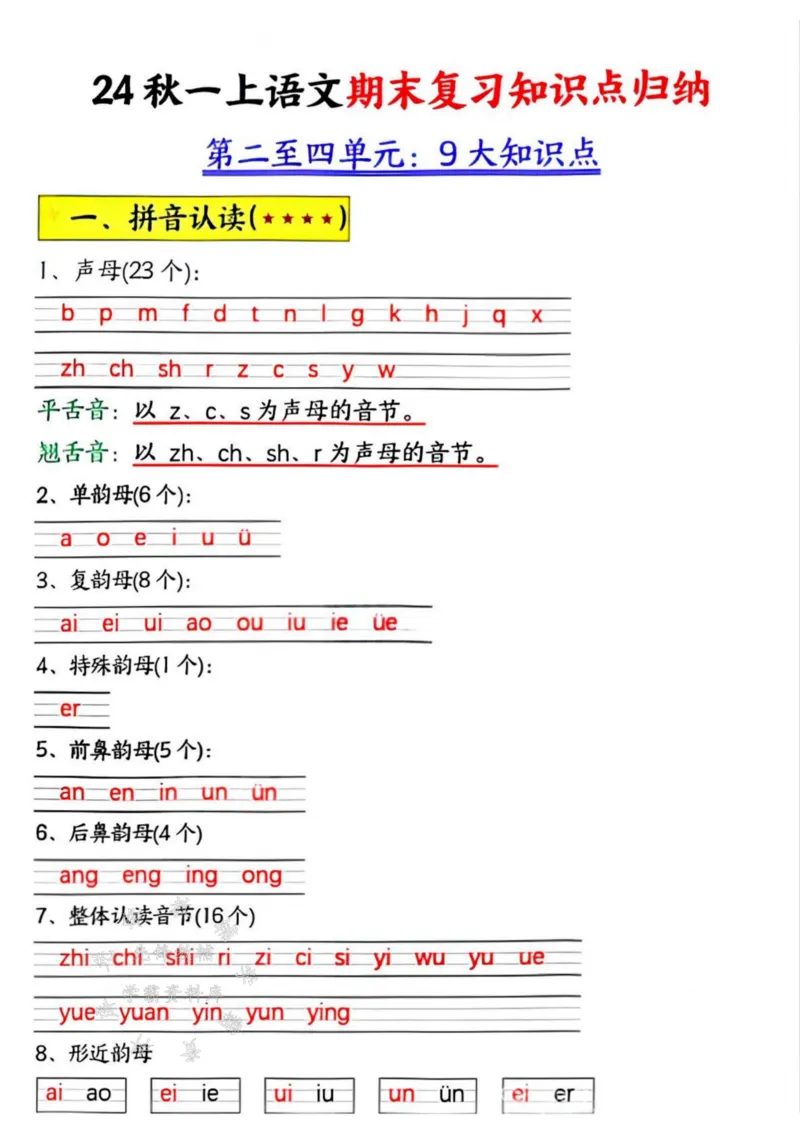 《24秋一上语文期末复习知识点归纳SY_1年级上册同步教辅_1上语文_一上语文-知识点汇总》第4页预览
