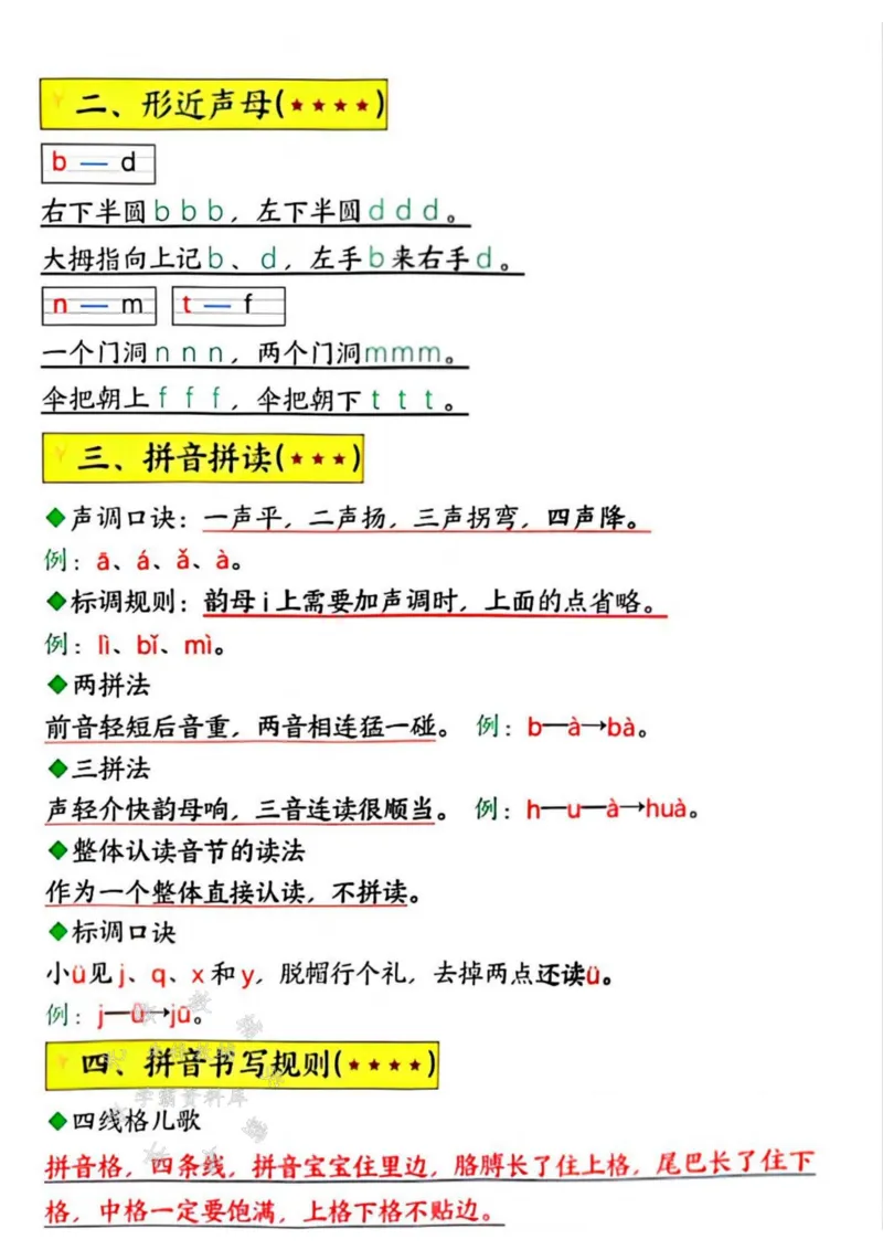 《24秋一上语文期末复习知识点归纳SY_1年级上册同步教辅_1上语文_一上语文-知识点汇总》第5页预览