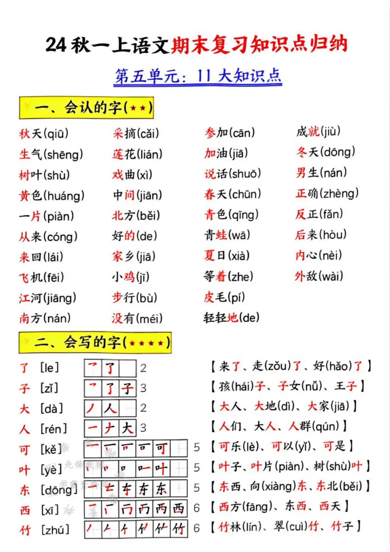 《24秋一上语文期末复习知识点归纳SY_1年级上册同步教辅_1上语文_一上语文-知识点汇总》第8页预览