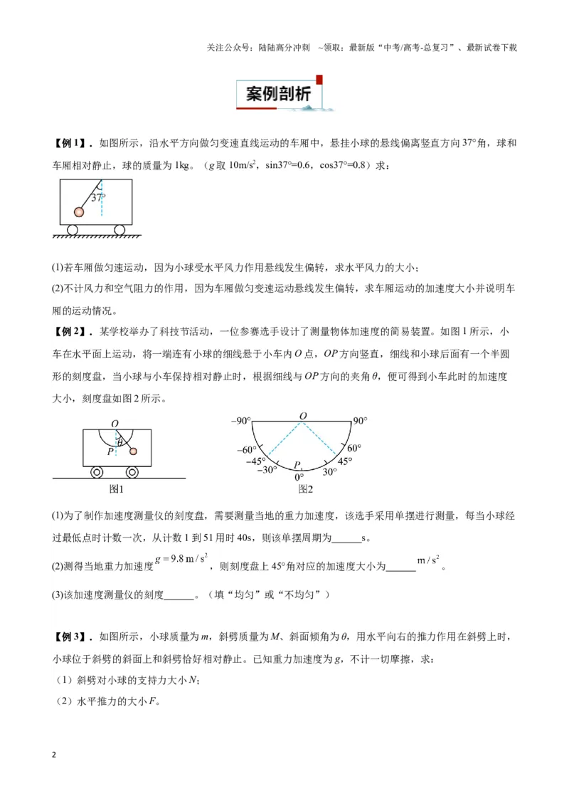 《专题09“mgtan”模型（学生版）_04-物理-高考总复习_专项复习_2025年_2025年高中高考物理模型与方法_资料_3高中（全册）_必修第一册》第2页预览