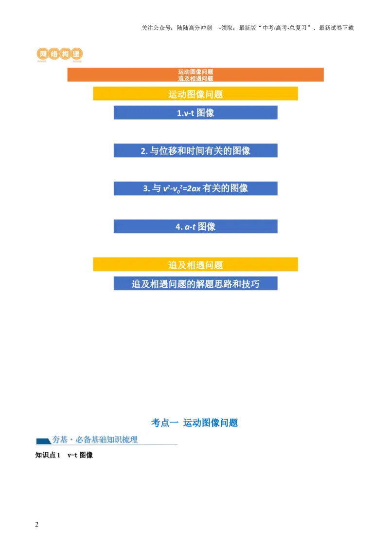 《第04讲运动图像问题追及相遇问题（讲义）（原卷版）_04-物理-高考总复习_一轮复习_2024年_2024年高考物理一轮复习讲练测（讲义+练习+课件）（新高考）_讲义+练习》第2页预览