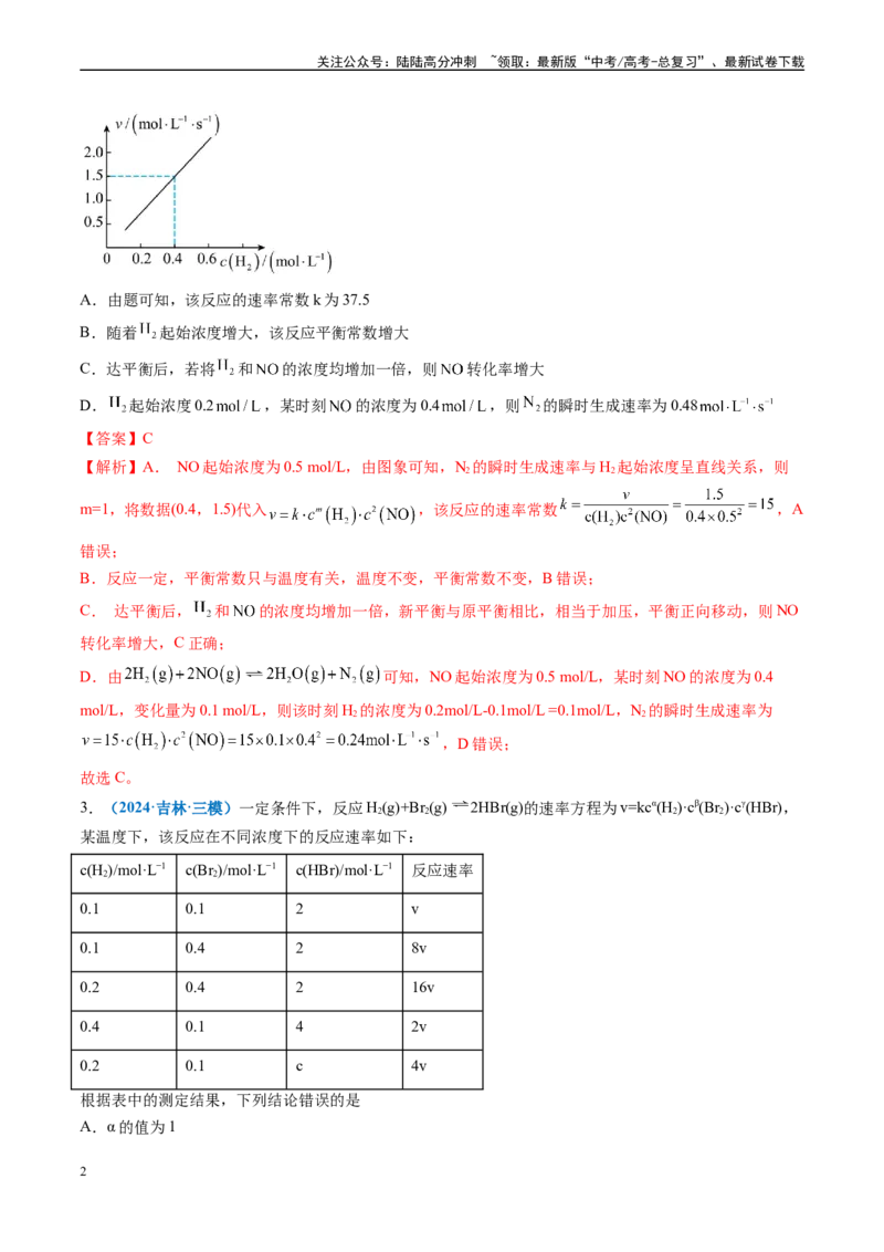 《专题06化学反应速率与平衡（新高考七省专用）（解析版）_05-化学-高考总复习_专项复习_2025年_2024年高考二模试题分类汇编化学新高考七省专用》第2页预览