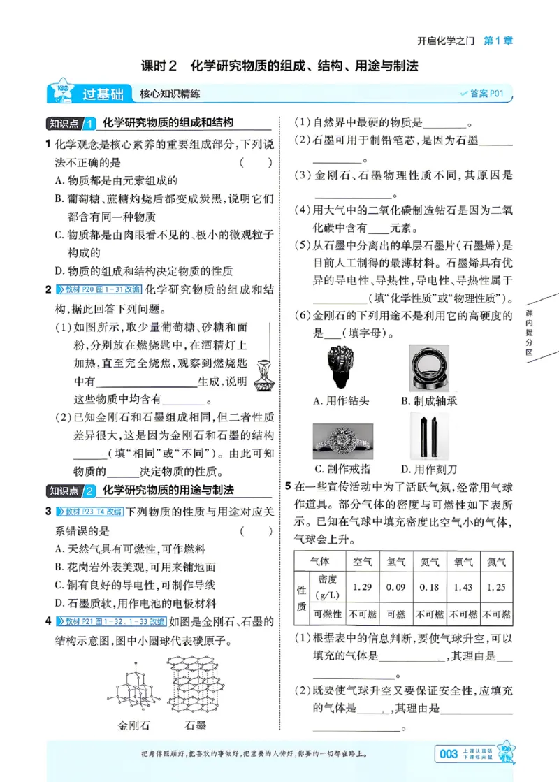《26秋初中一遍过九上化学沪教主书_26秋小学初中各机构教辅大合集（一本、教材帮、阳光同学、王朝霞、实验班、小典中点、上分卷、白欧、课堂笔记等等）_26秋初中教辅资料》第3页预览