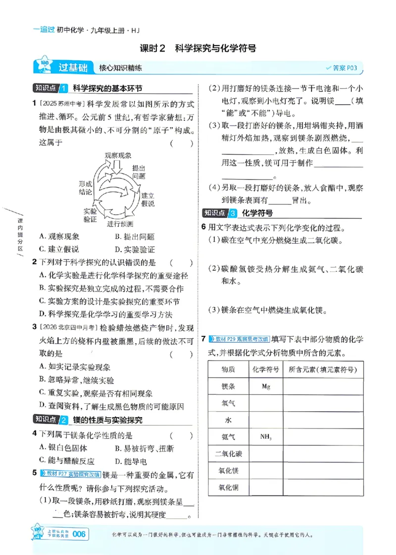 《26秋初中一遍过九上化学沪教主书_26秋小学初中各机构教辅大合集（一本、教材帮、阳光同学、王朝霞、实验班、小典中点、上分卷、白欧、课堂笔记等等）_26秋初中教辅资料》第6页预览
