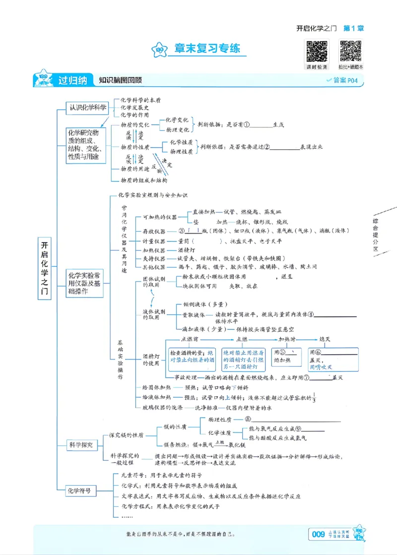 《26秋初中一遍过九上化学沪教主书_26秋小学初中各机构教辅大合集（一本、教材帮、阳光同学、王朝霞、实验班、小典中点、上分卷、白欧、课堂笔记等等）_26秋初中教辅资料》第9页预览