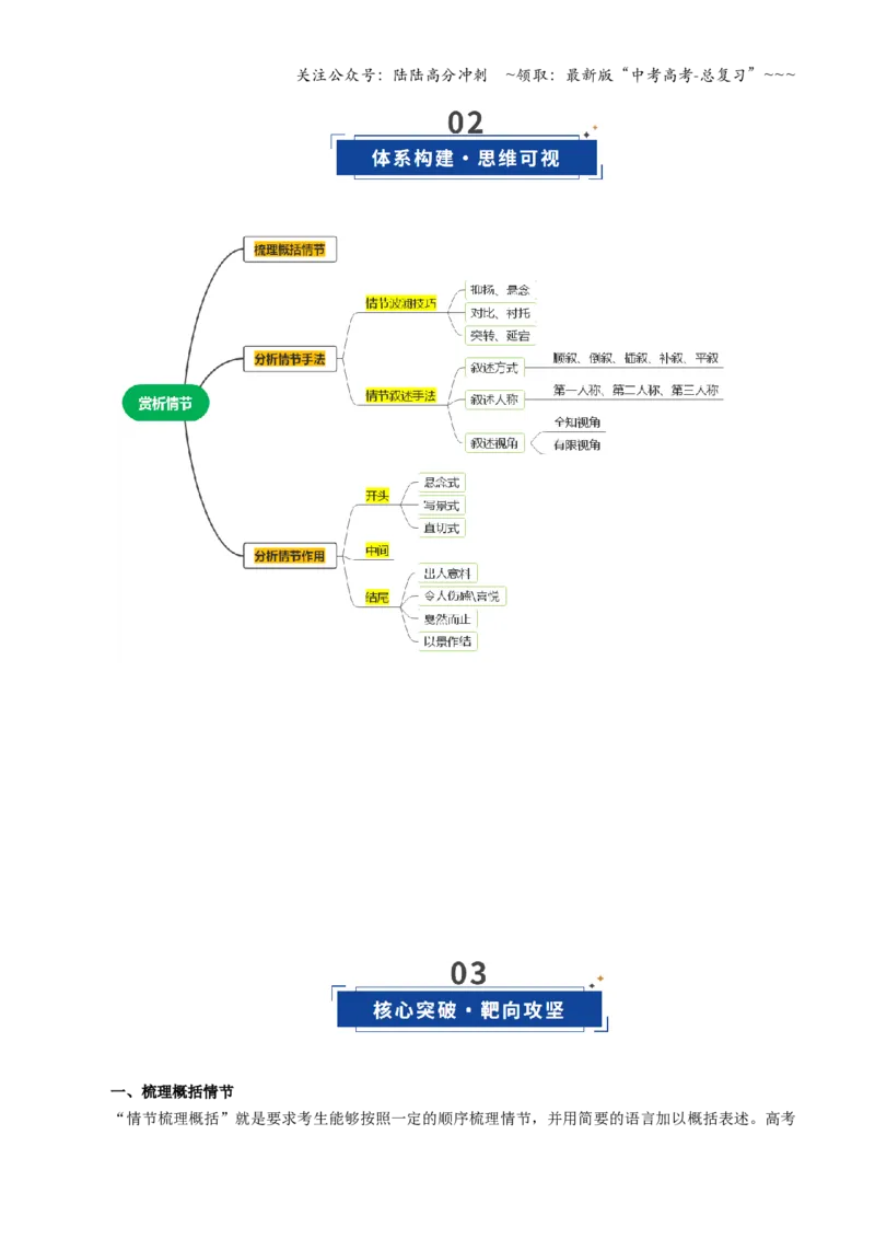 《第02讲赏析情节（复习讲义）（学生版）_一轮复习_2026年-语文一轮复习_2026年高考语文一轮复习讲义+练习+课件（新教材新高考）-G55_2026版_专题二小说阅读》第3页预览