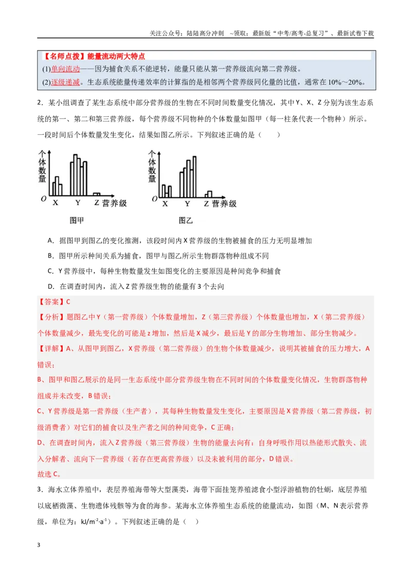 《猜押10生态系统和生态环境的保护（教师版）_06-生物-高考总复习_专项复习_2025年_2025年高考生物抢分秘籍（新高考专用）_2025版》第3页预览