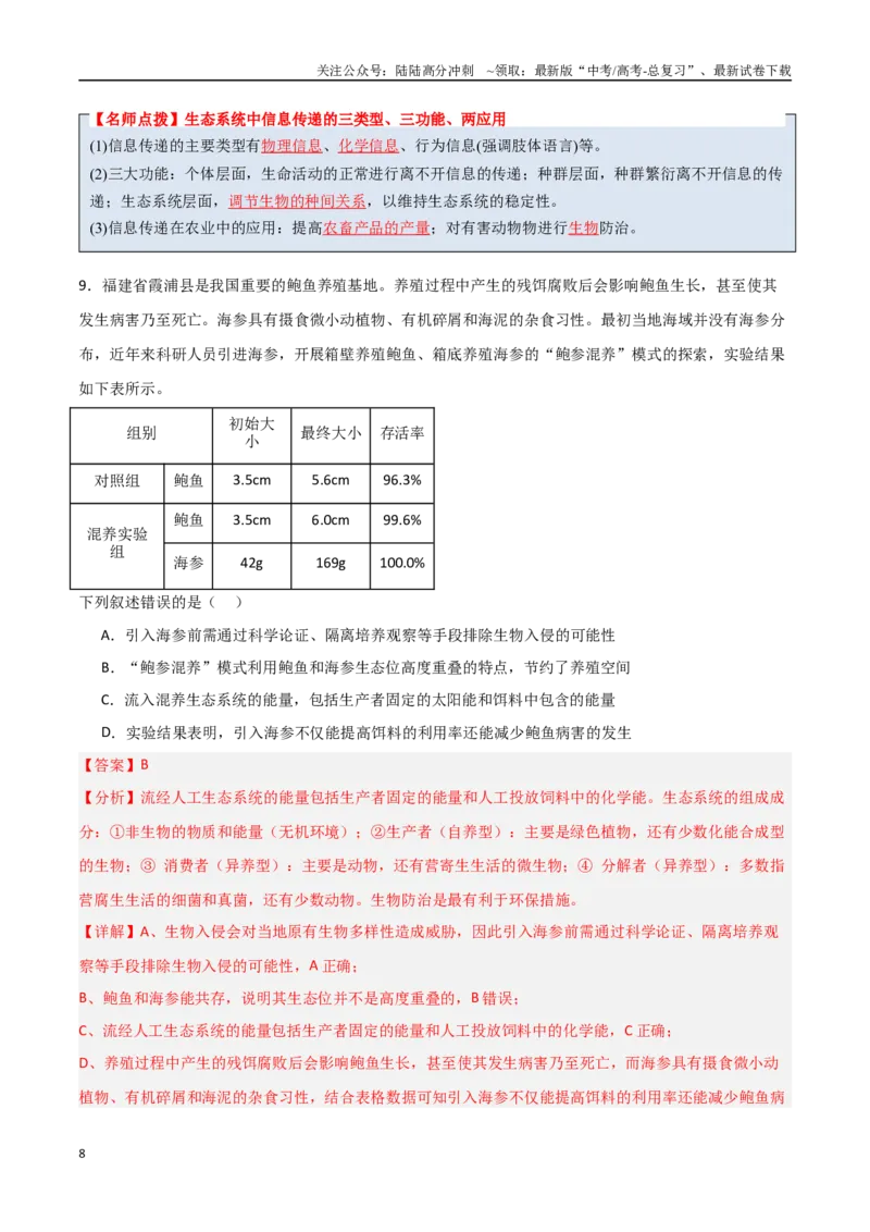 《猜押10生态系统和生态环境的保护（教师版）_06-生物-高考总复习_专项复习_2025年_2025年高考生物抢分秘籍（新高考专用）_2025版》第8页预览