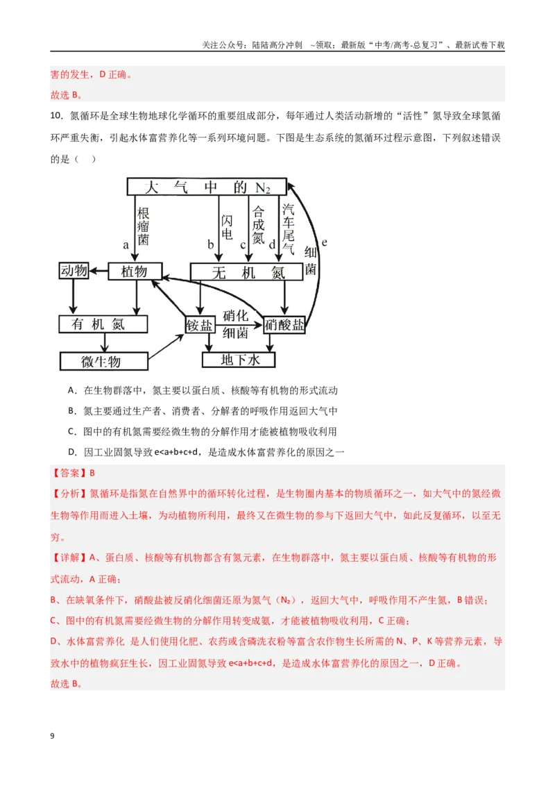 《猜押10生态系统和生态环境的保护（教师版）_06-生物-高考总复习_专项复习_2025年_2025年高考生物抢分秘籍（新高考专用）_2025版》第9页预览