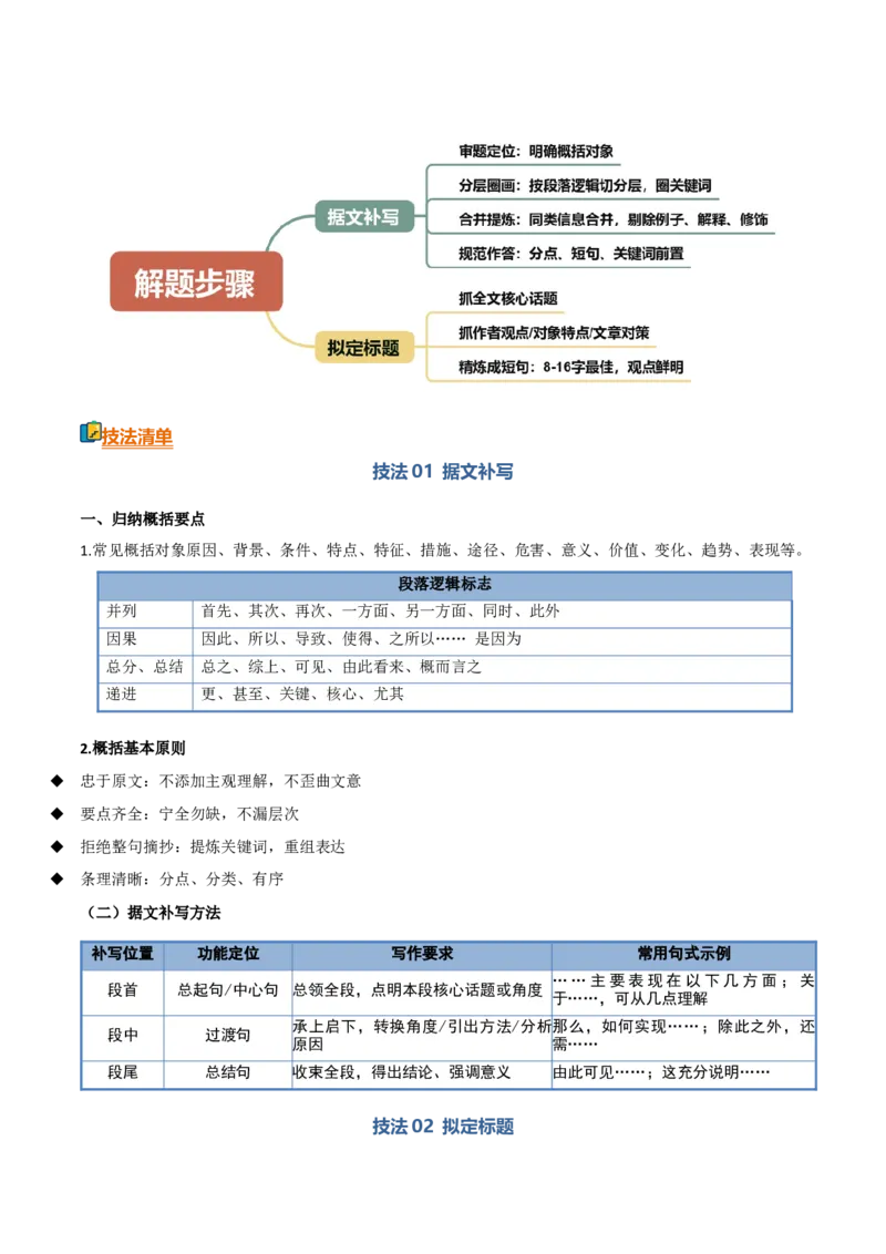《清单03信息类文本阅读（归纳概括要点）（据文补写、拟定标题新题型点拨）（知识·方法·能力清单）（全国通用）（学生版）(1)_二轮复习_2026年-语文二轮复习_2026版》第3页预览