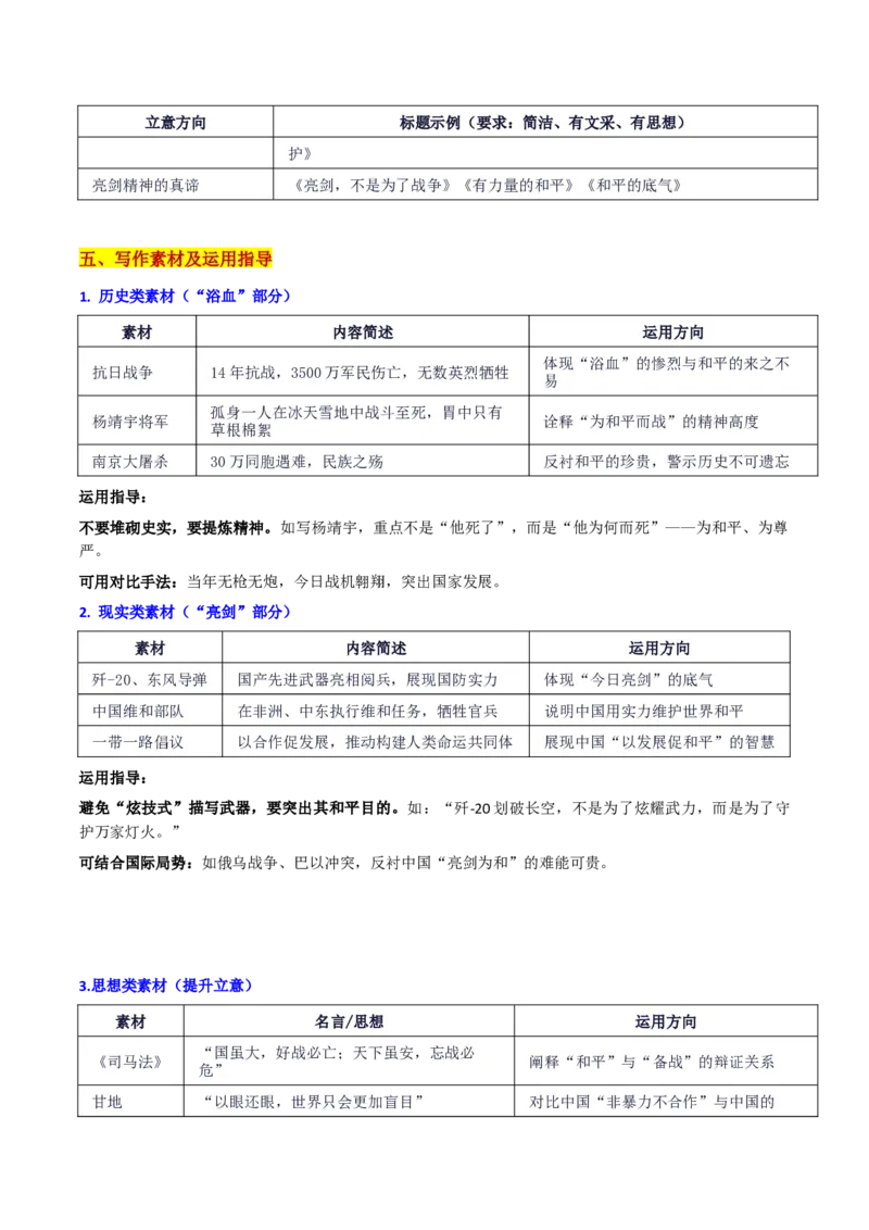 《湖北省新八校协作体10月联考“亮剑为和：今日亮剑，是为和平;当年浴血，亦为和平”_专项复习_2026年-语文专项复习_582026年高考语文各地名校模考卷作文导写》第4页预览