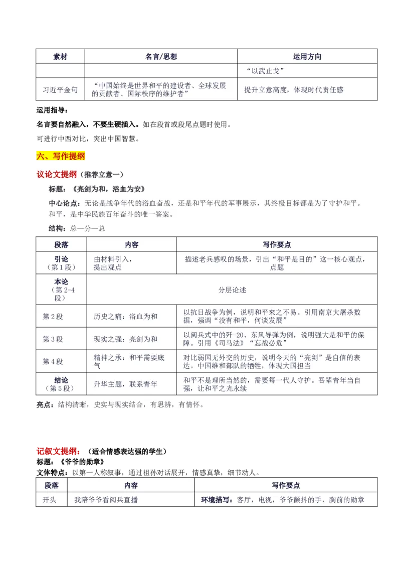 《湖北省新八校协作体10月联考“亮剑为和：今日亮剑，是为和平;当年浴血，亦为和平”_专项复习_2026年-语文专项复习_582026年高考语文各地名校模考卷作文导写》第5页预览