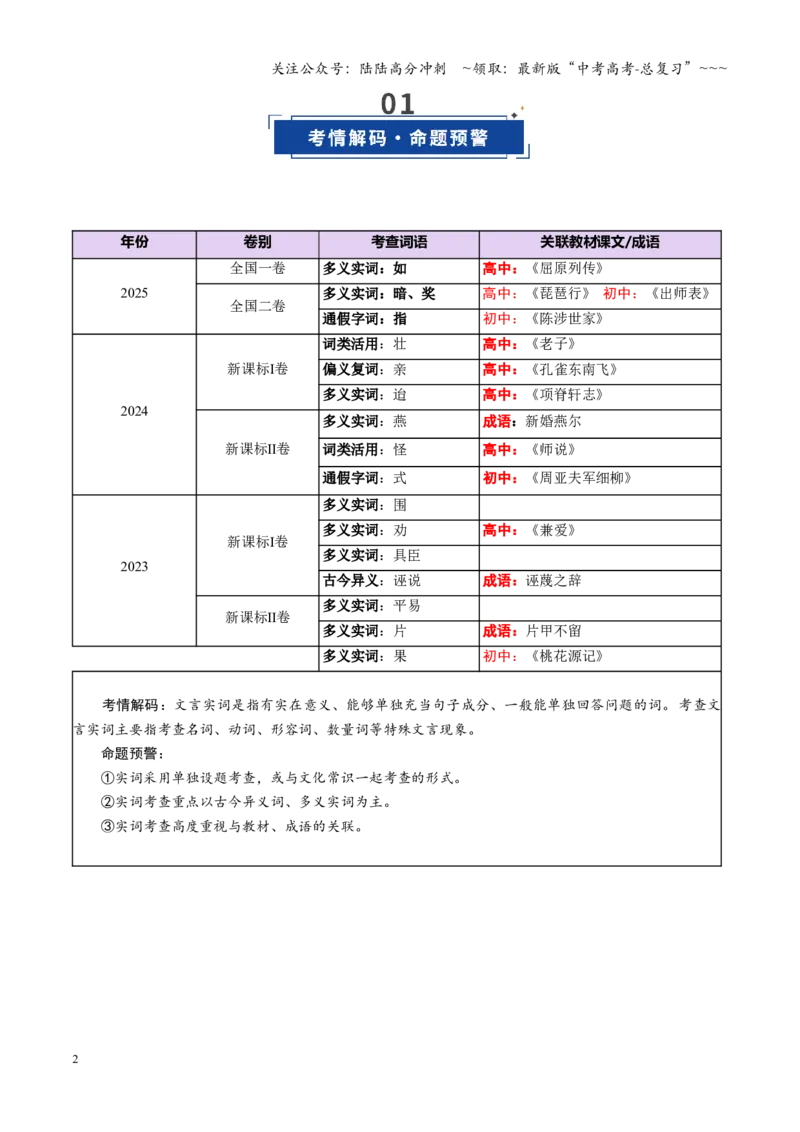《第01讲文言实词（复习讲义）（全国通用）（教师版）_一轮复习_2026年-语文一轮复习_2026年高考语文一轮复习讲义+练习+课件（新教材新高考）-G55_2026版_专题六文言文阅读》第2页预览