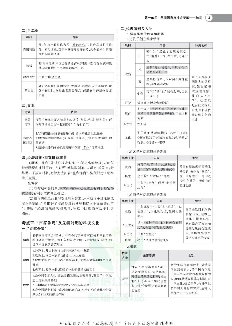 《《5年高考3年模拟》A版历史广东版_2021版》第3页预览
