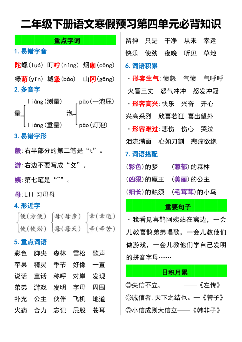 《B20129二年级下册寒假预习第18单元必背知识(微信564455174)_2年级下册同步教辅_2下-语文_二下语文-重点必备资料》第4页预览