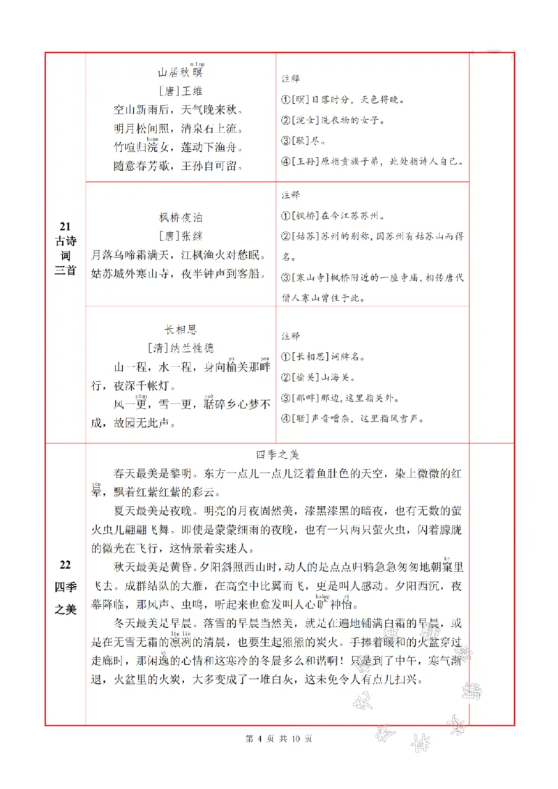 《24年五年级上册背诵默写一览表SY_5年级上册同步教辅_5上语文_五上语文专项+练习》第4页预览